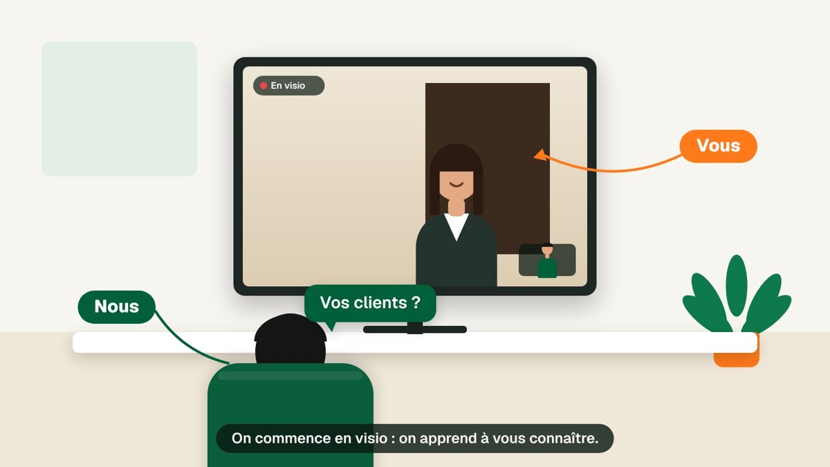 Aperçu de la vidéo : un premier échange en visio entre vous et nous